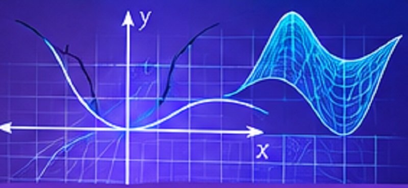 Geometría analítica y funciones